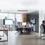 Offshore Accounting vs Outsourced Accounting vs In-House: What's the Real Difference?